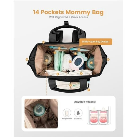 Mini Diaper Bag Backpack Baby Travel Bag with Changing Pad Stroller Straps - Picture 3 of 7